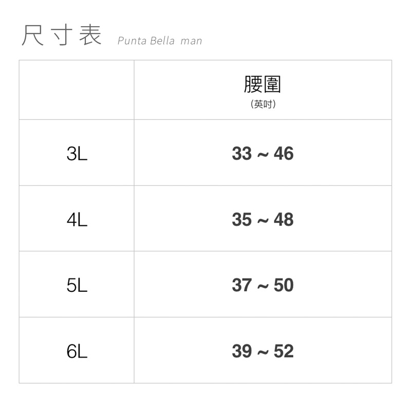 潘它貝拉加大泳褲尺寸表